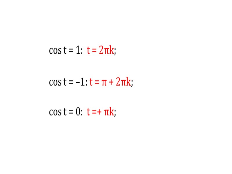 cos t = 1:  t = 2πk; cos t = –1: t =